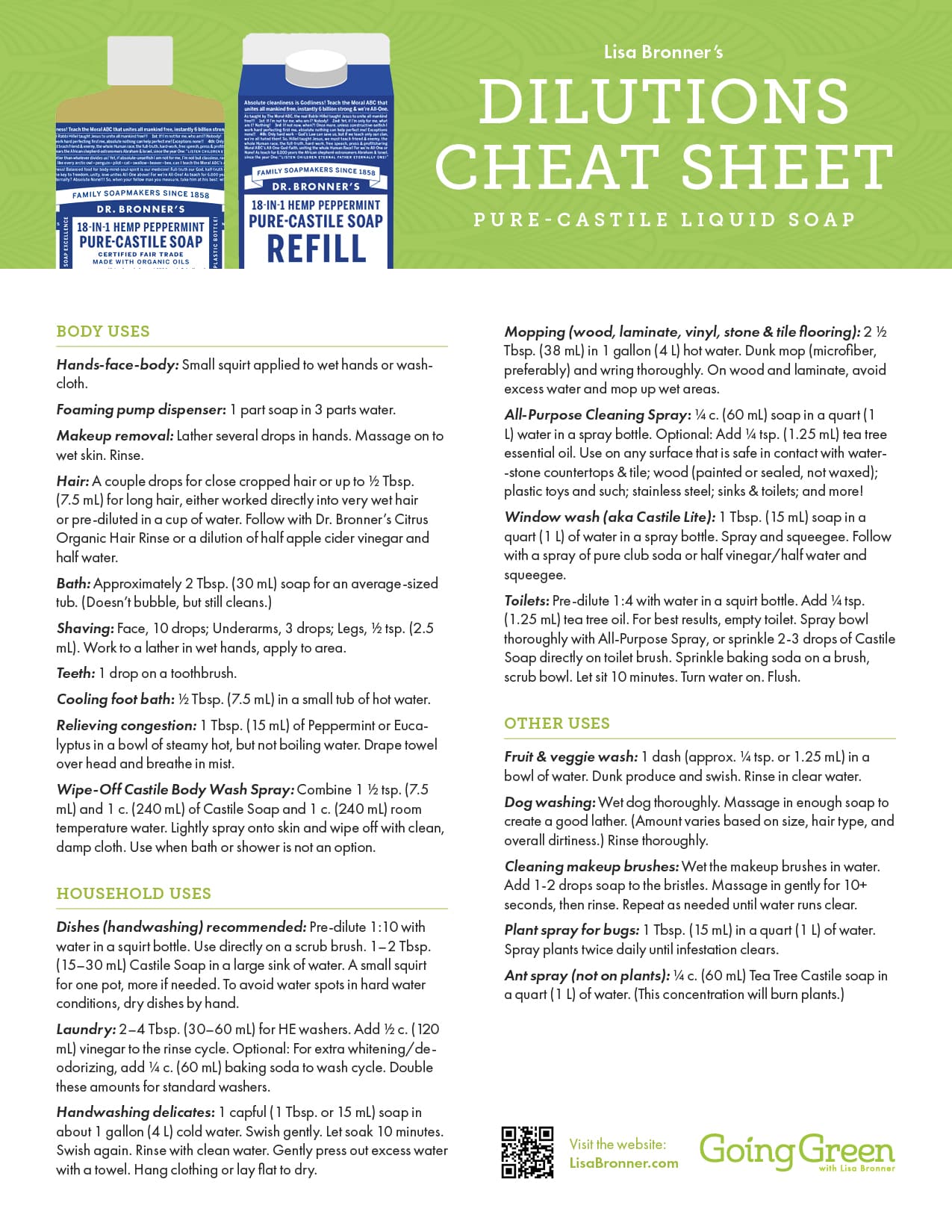 Retail Media cheat sheet: Ways to get found on leading U.S.